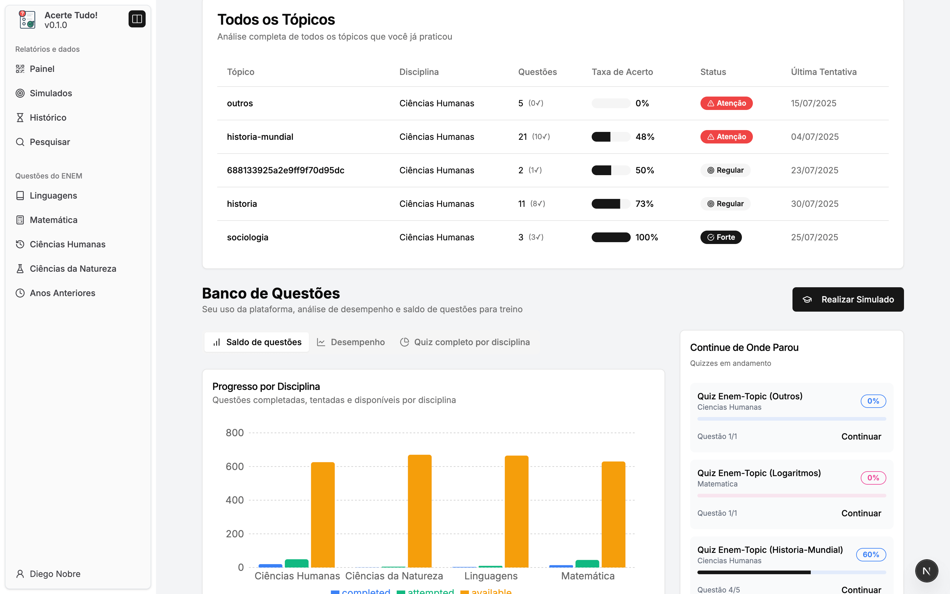 Dashboard com relatórios detalhados de desempenho no ENEM