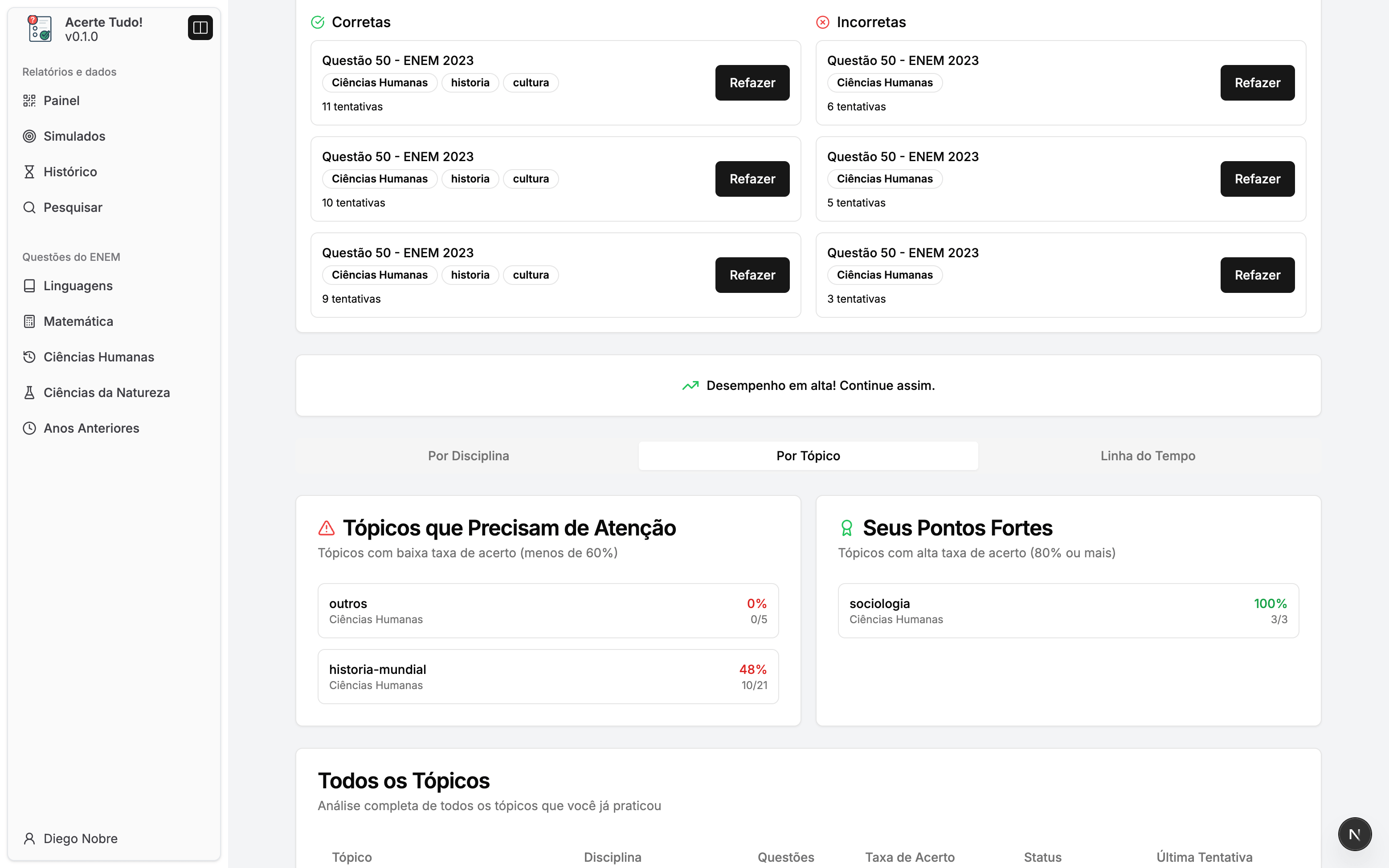 Gráficos mostrando pontos fortes e fracos no ENEM